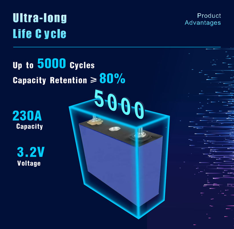 3.2V 280ah ไลฟ์โพ4 พริสมาติก แบตเตอรี่เซลล์ LFP แบตเตอรี่ลิตยูม สําหรับระบบแสงอาทิตย์