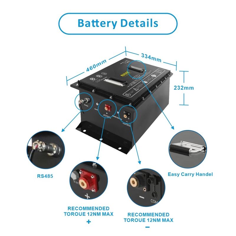 เกรด A แบตเตอรี่รถกอล์ฟ Lithium Ion แบตเตอรี่เซลล์อัตโนมัติ สําหรับความต้องการ OEM / ODM