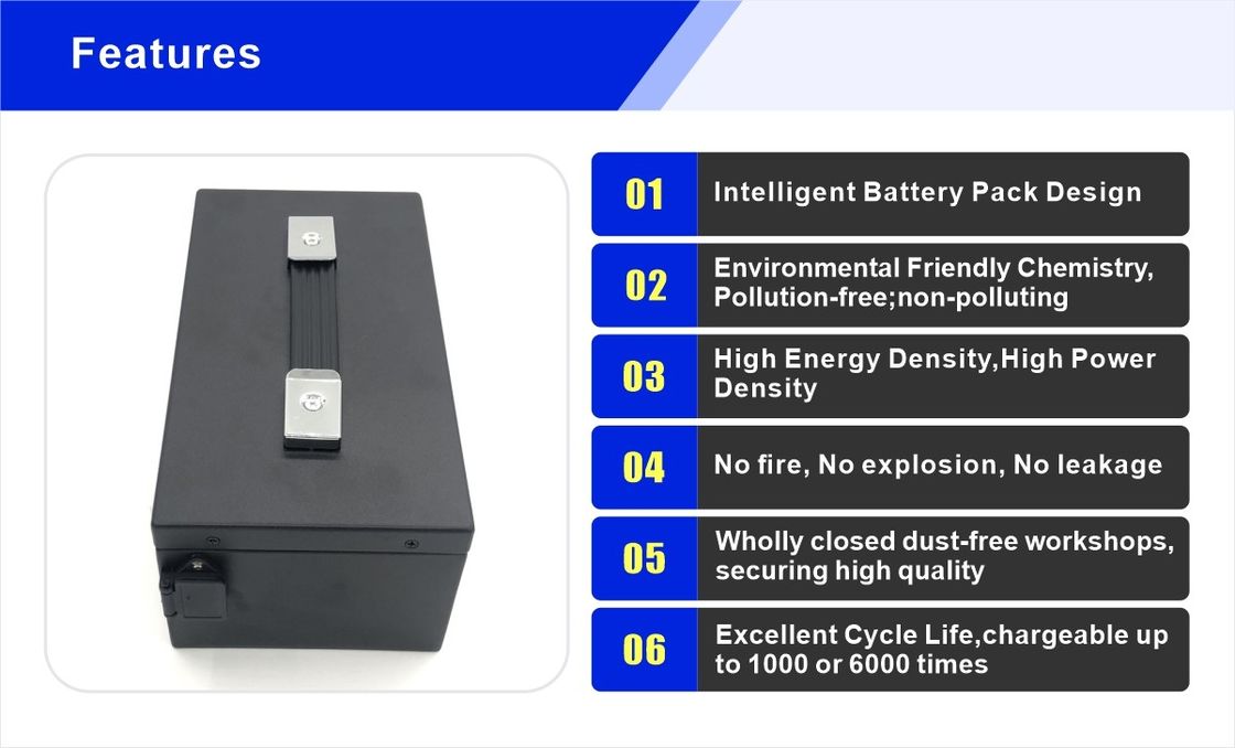 แบตเตอรี่ 1500W จักรยานไฟฟ้า 48v แบตเตอรี่ลิตিয়ামไอออน 25AH 30ah 40ah พร้อม BMS สําหรับ Ebike Scooter
