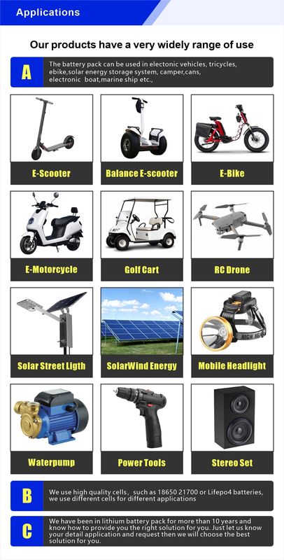 แบตเตอรี่ 1500W จักรยานไฟฟ้า 48v แบตเตอรี่ลิตিয়ামไอออน 25AH 30ah 40ah พร้อม BMS สําหรับ Ebike Scooter