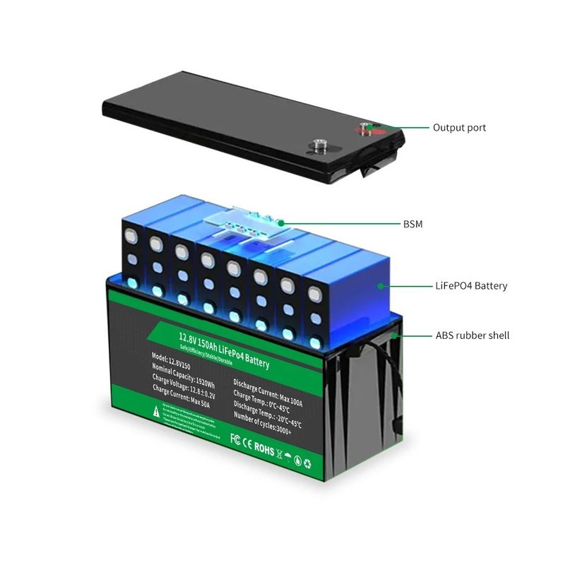lifepo4 แพ็ค 12.8v 100ah 200ah 300ah แบตเตอรี่ลิธีਅਮ พร้อมกับ Smart BMS สําหรับการสํารองพลังงาน
