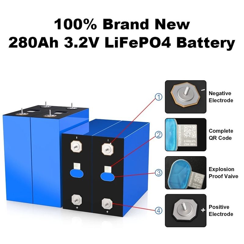 3.2V 280Ah Lifepo4 แบตเตอรี่ 105AH LFP4 แบตเตอรี่ฟอสฟาตเหล็กลิเดียม สําหรับ Ebike