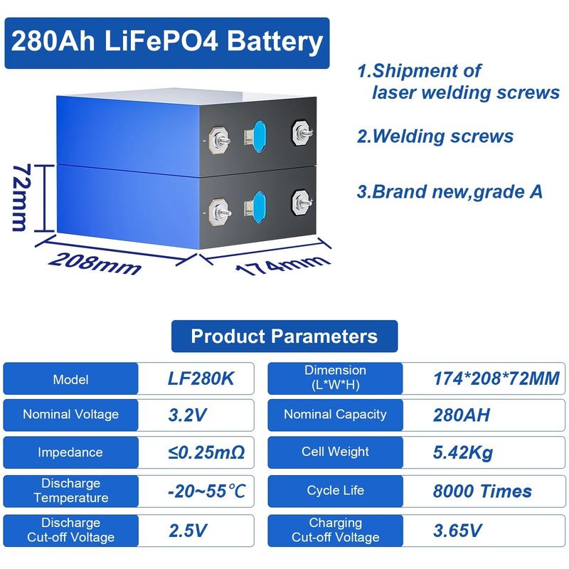 แบตเตอรี่ที่สามารถปรับเปลี่ยนได้ 3.2V 50Ah แบตเตอรี่ที่สามารถชาร์จใหม่ได้ 280ah 320ah แบตเตอรี่ LifePo4 สําหรับ RV Camping