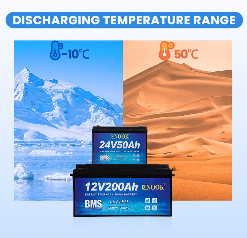36V 48V 60V แบตเตอรี่ลิตিয়ামไอออน 12V 24V 100Ah 200Ah 300Ah BMS แบตเตอรี่ Solar Lifepo4